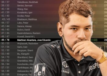 Martinez Surges In December 2025 FIDE Ratings