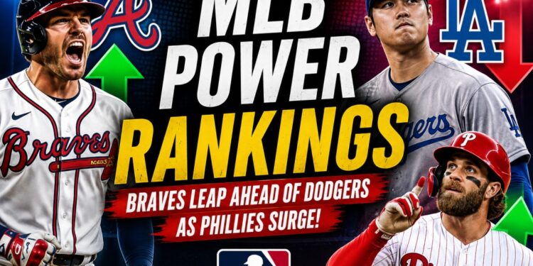 Braves Leap Past Dodgers as Phillies Surge in Latest MLB Power Rankings