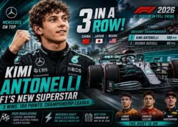 Antonelli’s Dream Start: Mercedes Dominate as 2026 F1 Regulations Shake Up the Grid