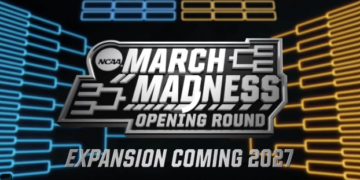 NCAA Basketball Tournament Officially Expands to 76 Teams Starting 2027