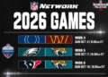 49ers’ Australia Trip, Prime-Time Snubs & Rest Gaps Headline NFL 2026 Schedule Debate