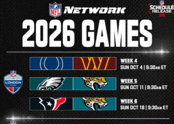 49ers’ Australia Trip, Prime-Time Snubs & Rest Gaps Headline NFL 2026 Schedule Debate