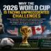 Why the 2026 World Cup Is Facing Unprecedented Challenges