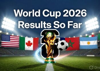 FIFA World Cup 2026: All Key Results and Match Outcomes So Far