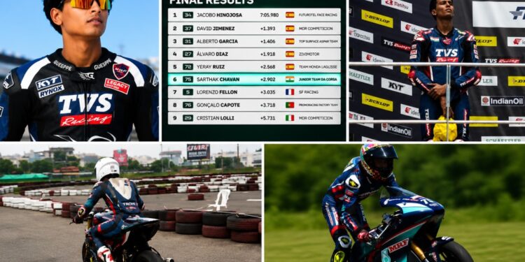 Sarthak Chavan Scripts Indian Motorsport History with Landmark Top-Six Finish in Europe