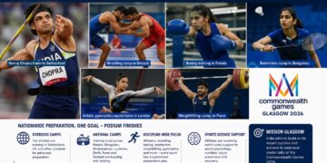 India Begins Final Push for Commonwealth Games 2026: Inside the National Camps Powering the Medal Mission