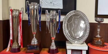 FC Goa Drawn In Tricky AFC Challenge League Group
