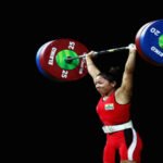 Ahmedabad Weightlifting World Championships 2029